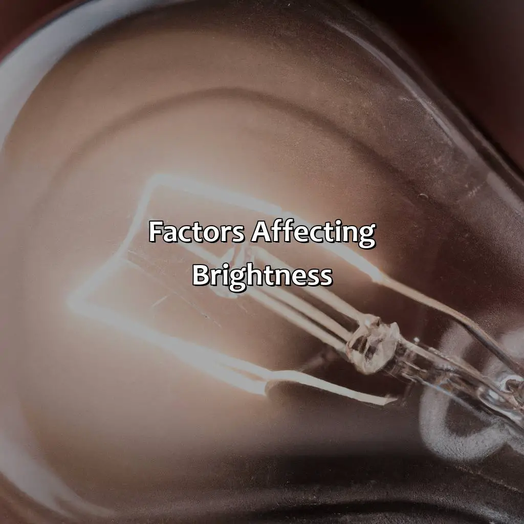 Factors Affecting Brightness - How Bright Is 100 Lumens?, 