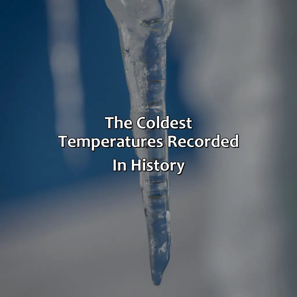 The Coldest Temperatures Recorded In History - How Cold Can A Human Survive?, 