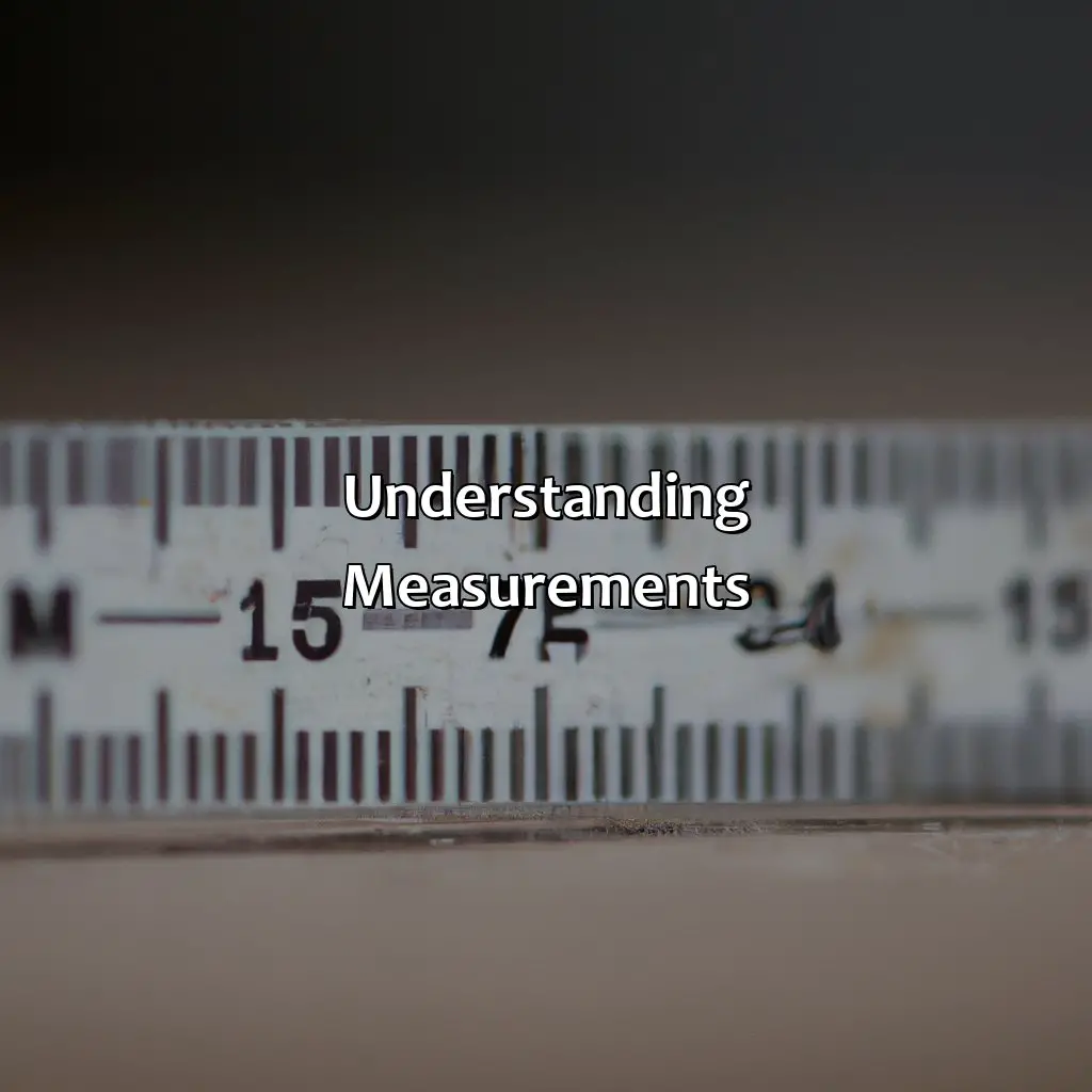 Understanding Measurements - How Long Is 3 Inches?, 