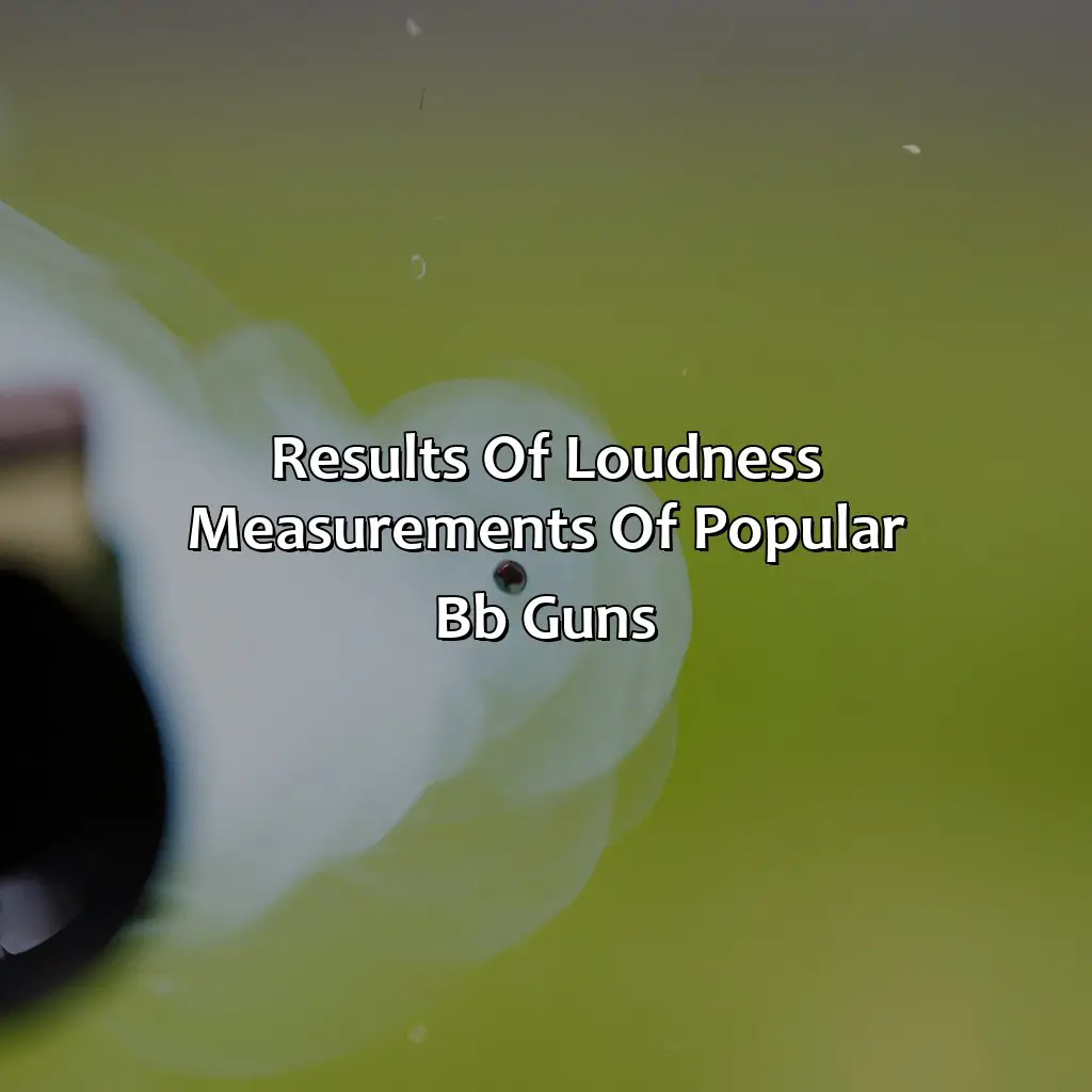 Results Of Loudness Measurements Of Popular Bb Guns - How Loud Is A Bb Gun?, 